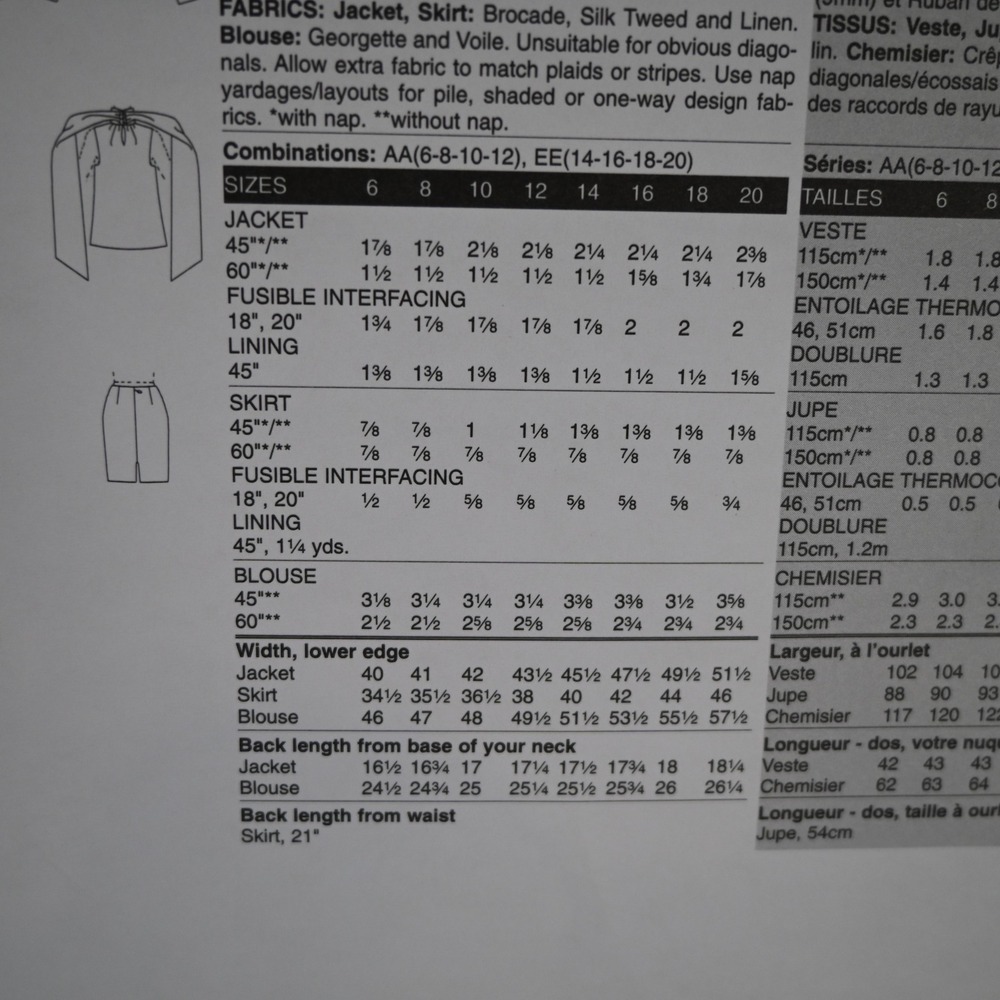 Platinum Vogue 1127 Sewing Pattern Misses 14-20 Uncut Factory Folded - Picture 5 of 6